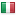 aibmproject.it server is located in Italy